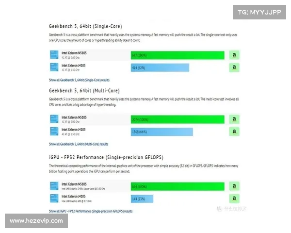 魔兽世界团本攻略指南：小白也能轻松上手