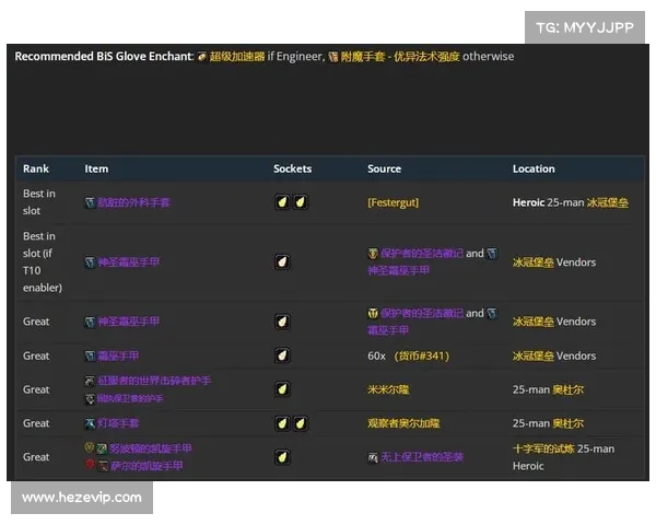 魔兽世界怀旧服：武器伤害提升策略揭秘